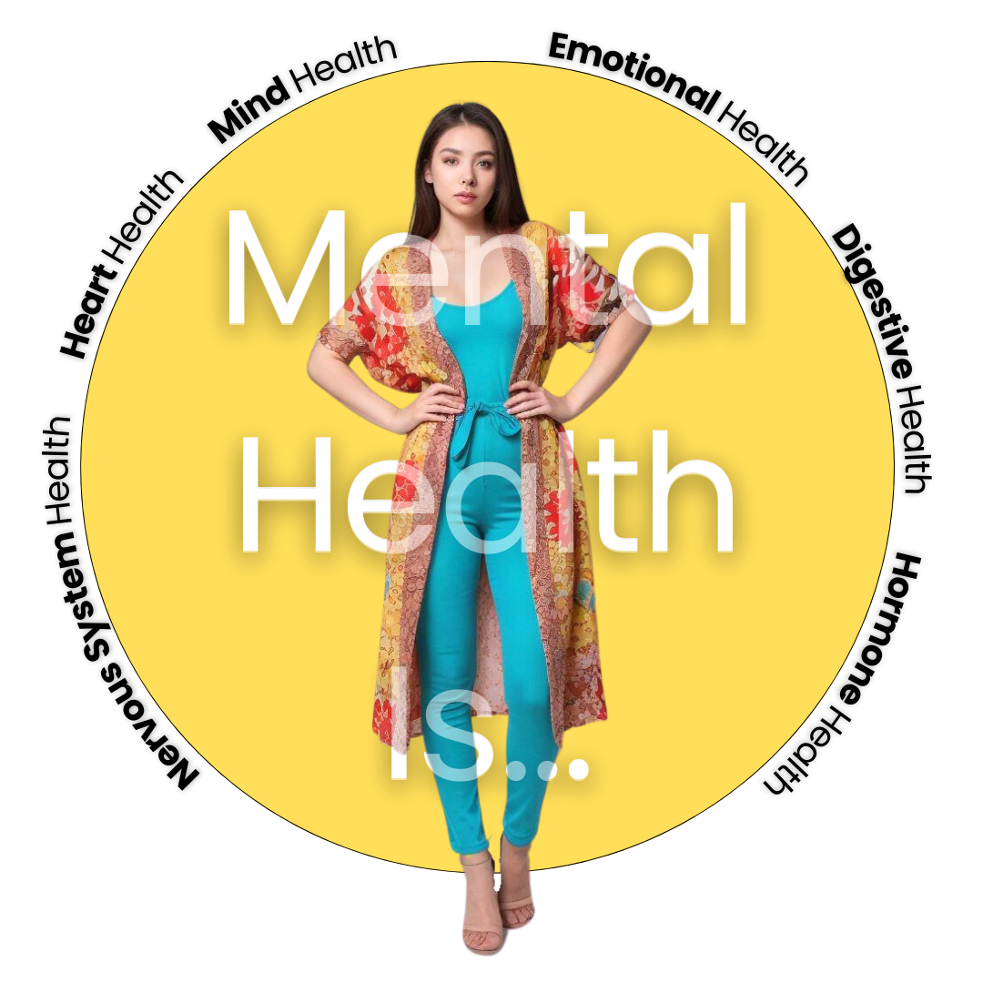 Mental Health Is…